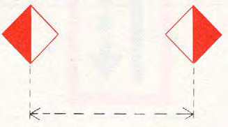 Verboden buiten de aangegeven begrenzing te varen