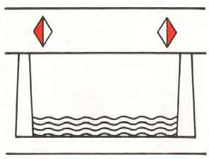 Vaste bruggen — begrenzing